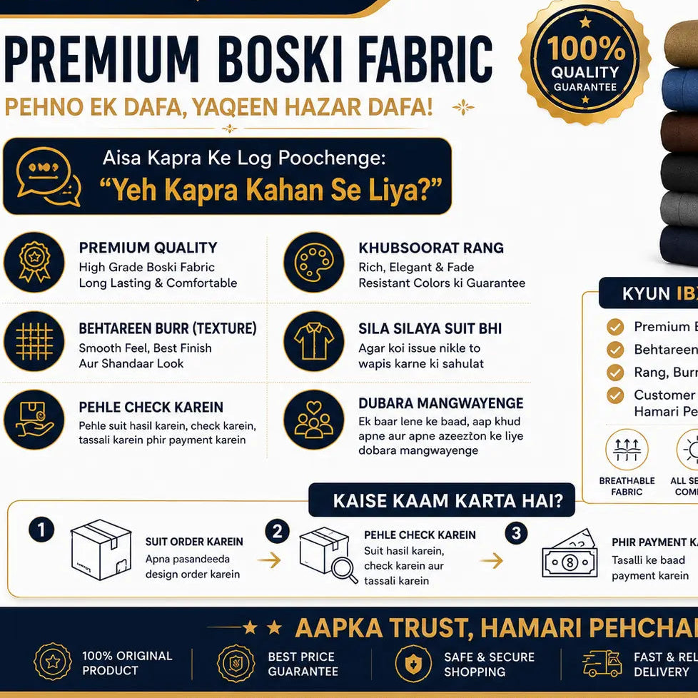 Promotional graphic for IBX Collection Premium Boski Fabric in Punjabi, featuring a large fabric roll on the right, product details, pricing, and quality badges on a dark blue and white background.